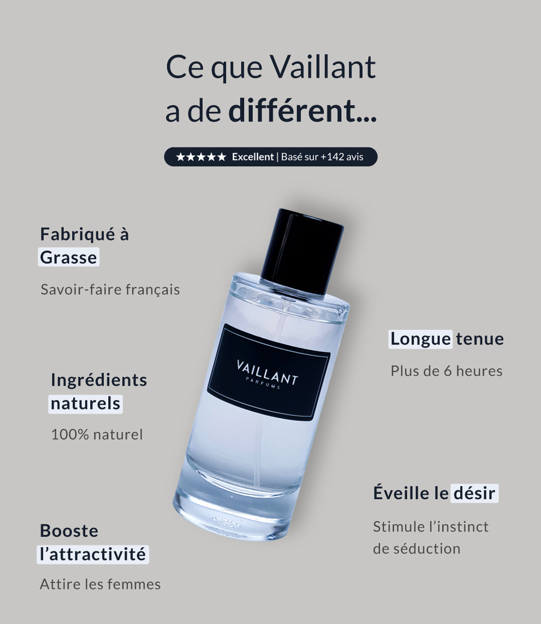 Vaillant® | Parfum Phéromones (50ml)