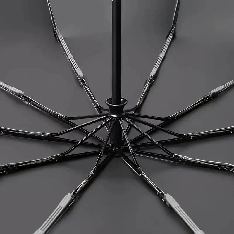 Parapluie Luxia® | Élégant et Performant