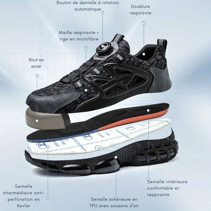 SecureStride® | Chaussures de Sécurité et Confort Orthopédique
